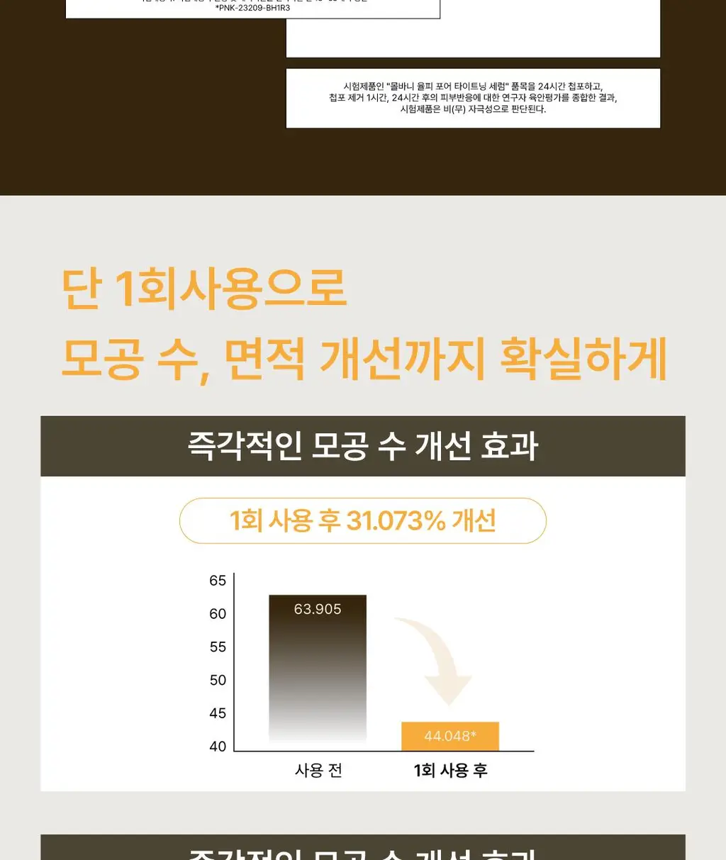 [김재원 PICK] 몰바니 율피 포어 타이트닝 세럼 50ml 상세페이지 7